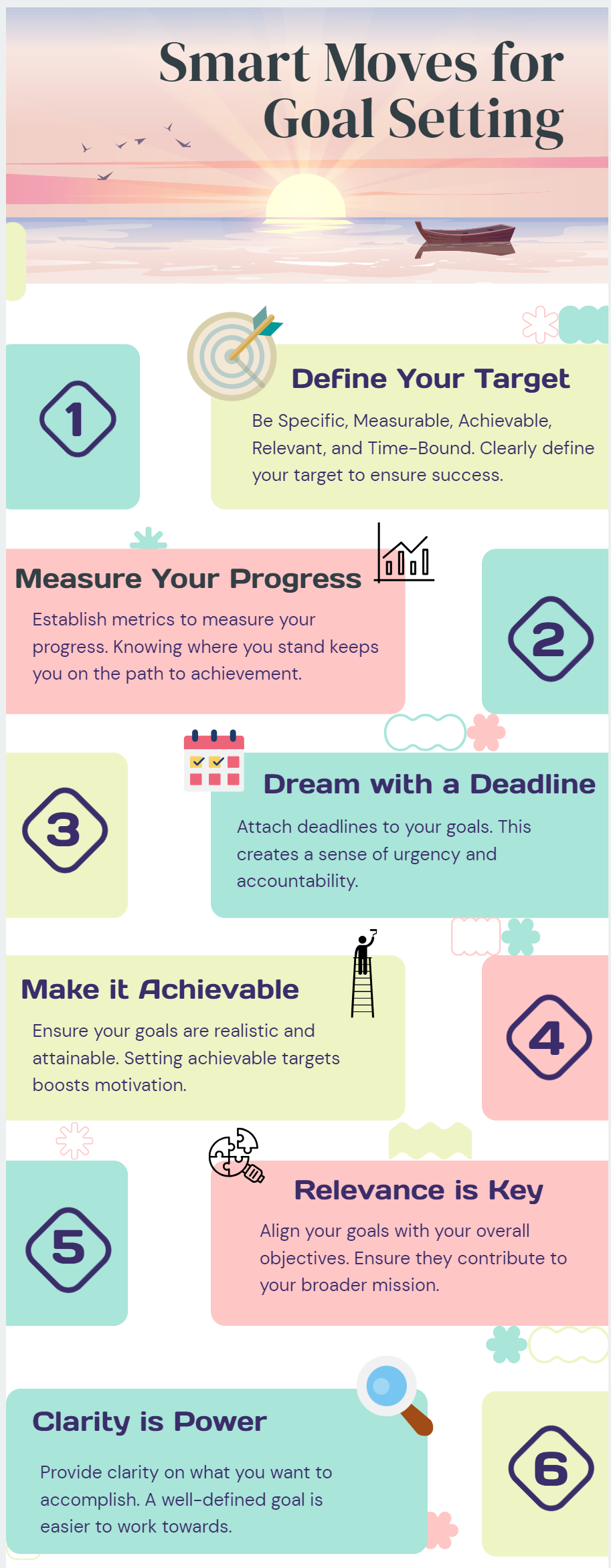 Smart moves for goal setting infographic showing six steps to achieve new year goals successfully