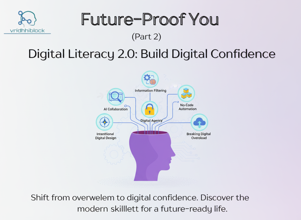 Future-Proof You Part 2 Digital Literacy 2.0 Build Digital Confidence